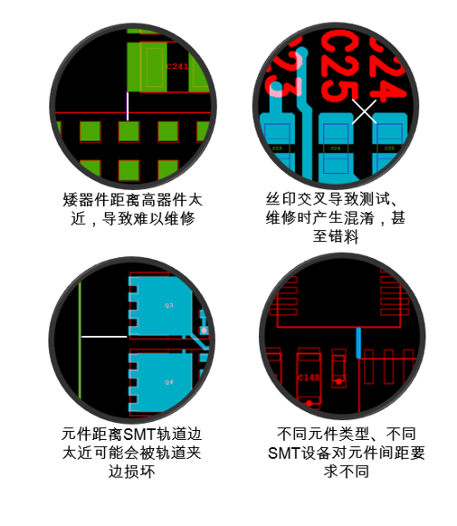 自动化DFM分析.png