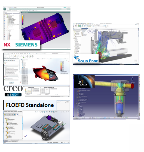 Simcenter FLOEFD—与产品生命周期管理（PLM）完全集成并嵌入计算机辅助设计（CAD）系统环境中.png